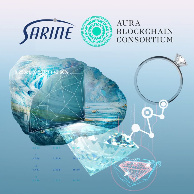 Imagem da notícia: Aura Blockchain Consortium e Sarine Technologies assinam sinergia